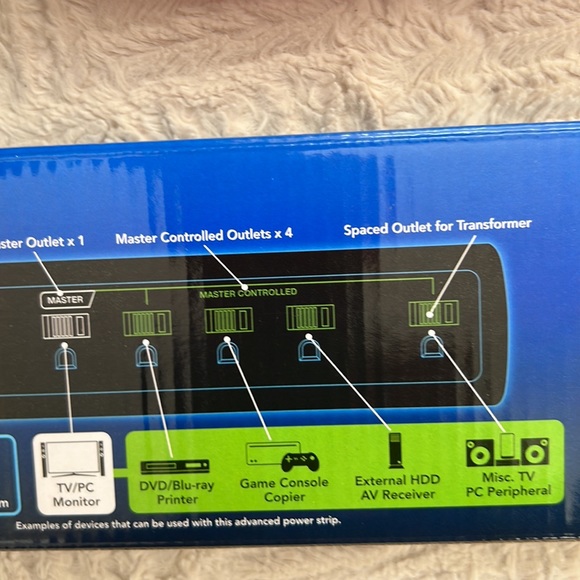 Sunbeam Advanced 7 Outlet Power Strip
New in box - Picture 4 of 9